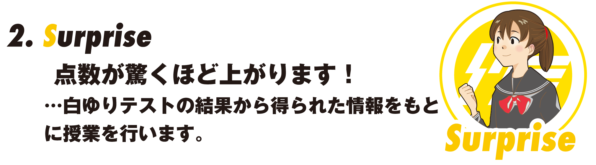 Surprise 点数が驚くほど上がります！